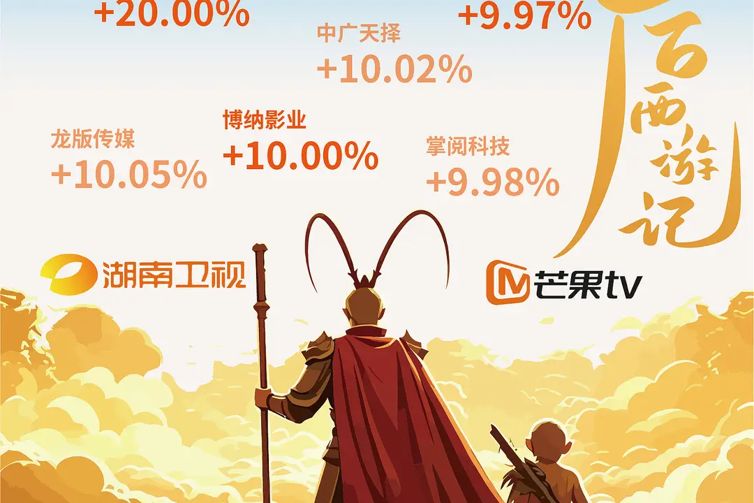 Photograph shows a shot from the AI generated drama The Sequel to Journey to the West with the jump in media stock share prices in the foreground