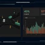 WuWen AI has developed a data-driven simulation and verification platform to enhance simulation accuracy and data value.